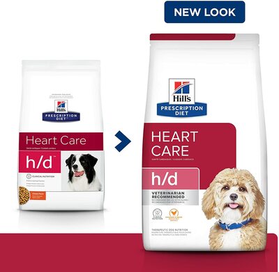 Hills Heart Care h/d Dry Dog Food