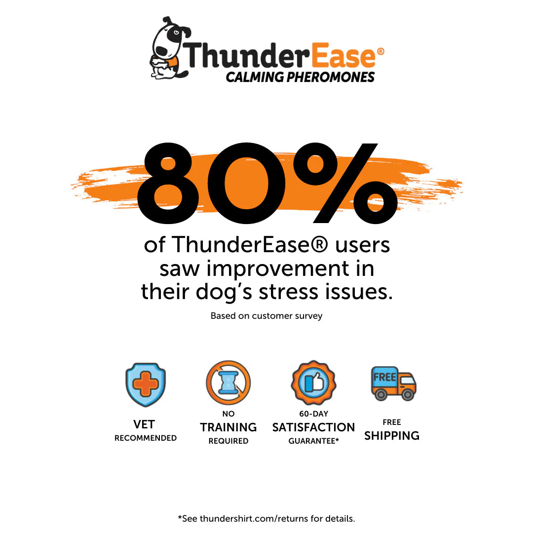 ThunderEase Powered by ADAPTIL Calming Pheromone Collar for Dogs