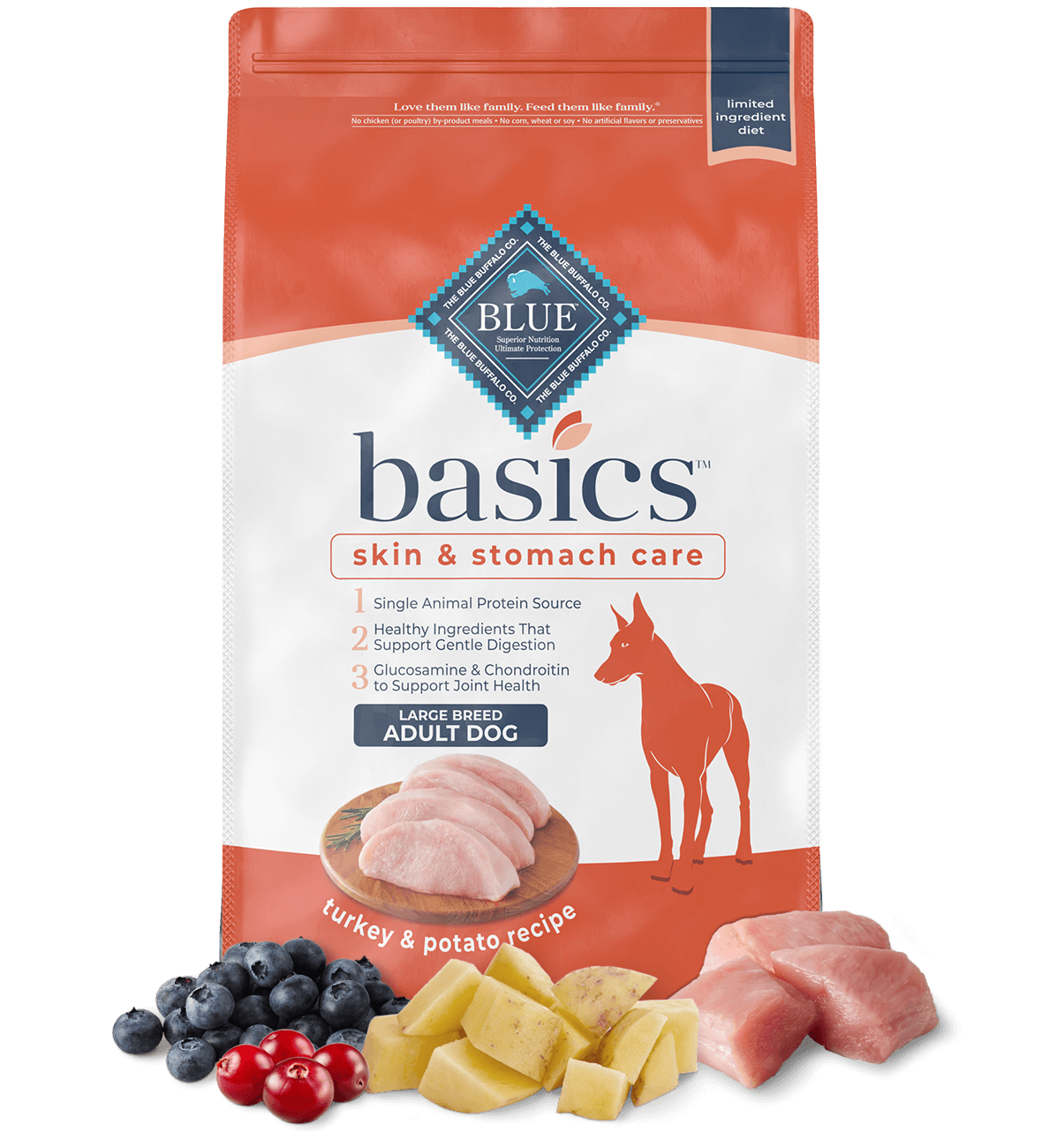 BLUE Basics Adult Large Breed Turkey and Potato Recipe