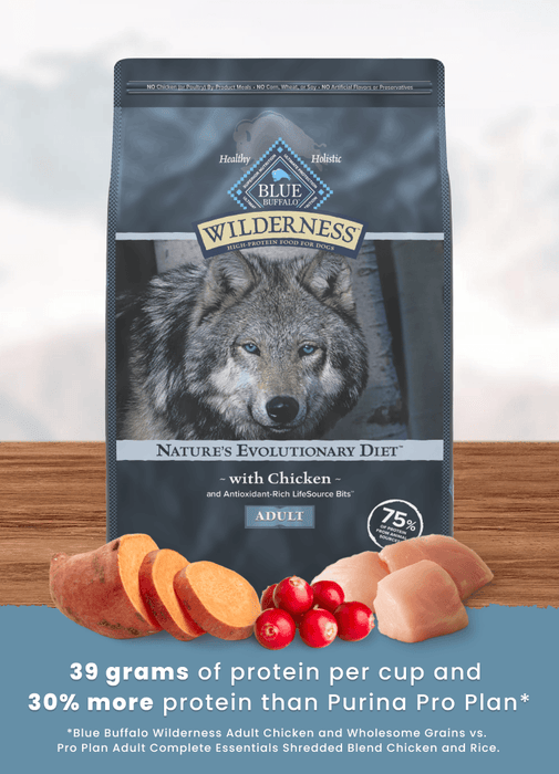BLUE Wilderness Chicken with Wholesome Grains Recipe