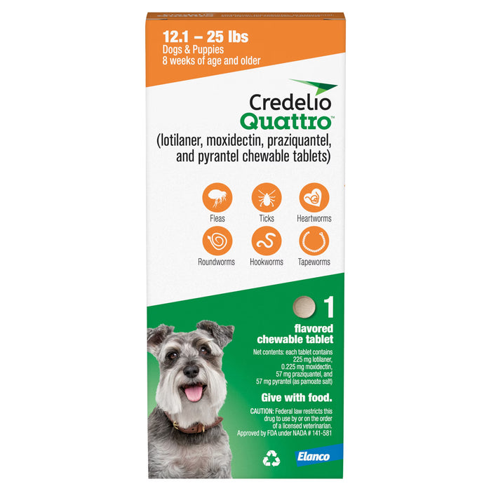 Credelio Quattro/Credelio Quattro-CA1 Chewable Tablets for Dogs