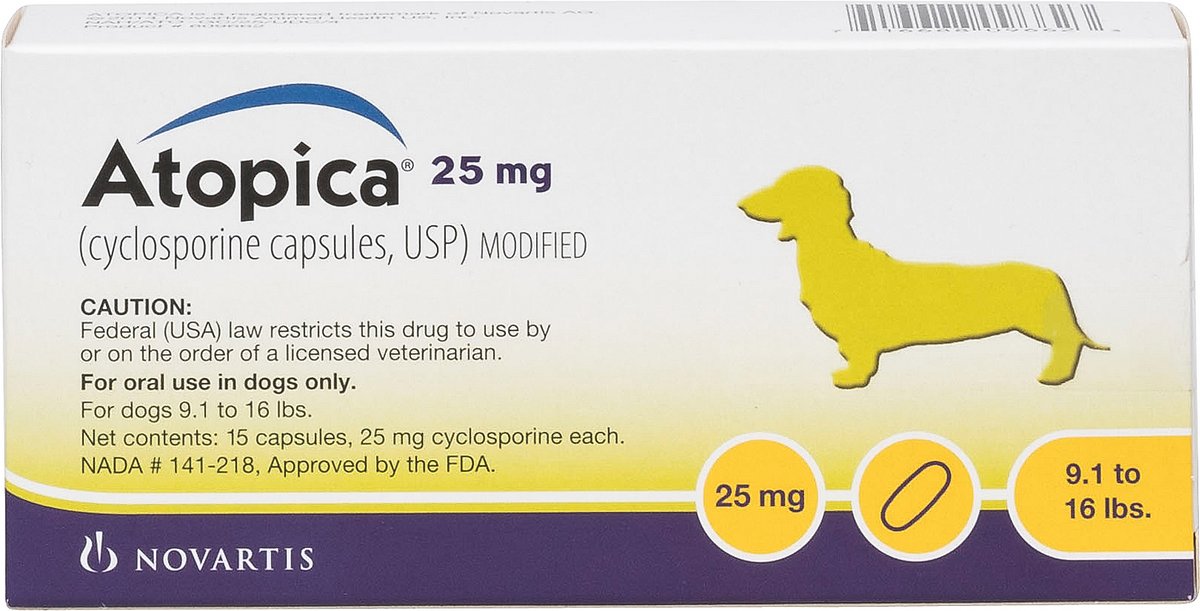 Atopica for Dogs