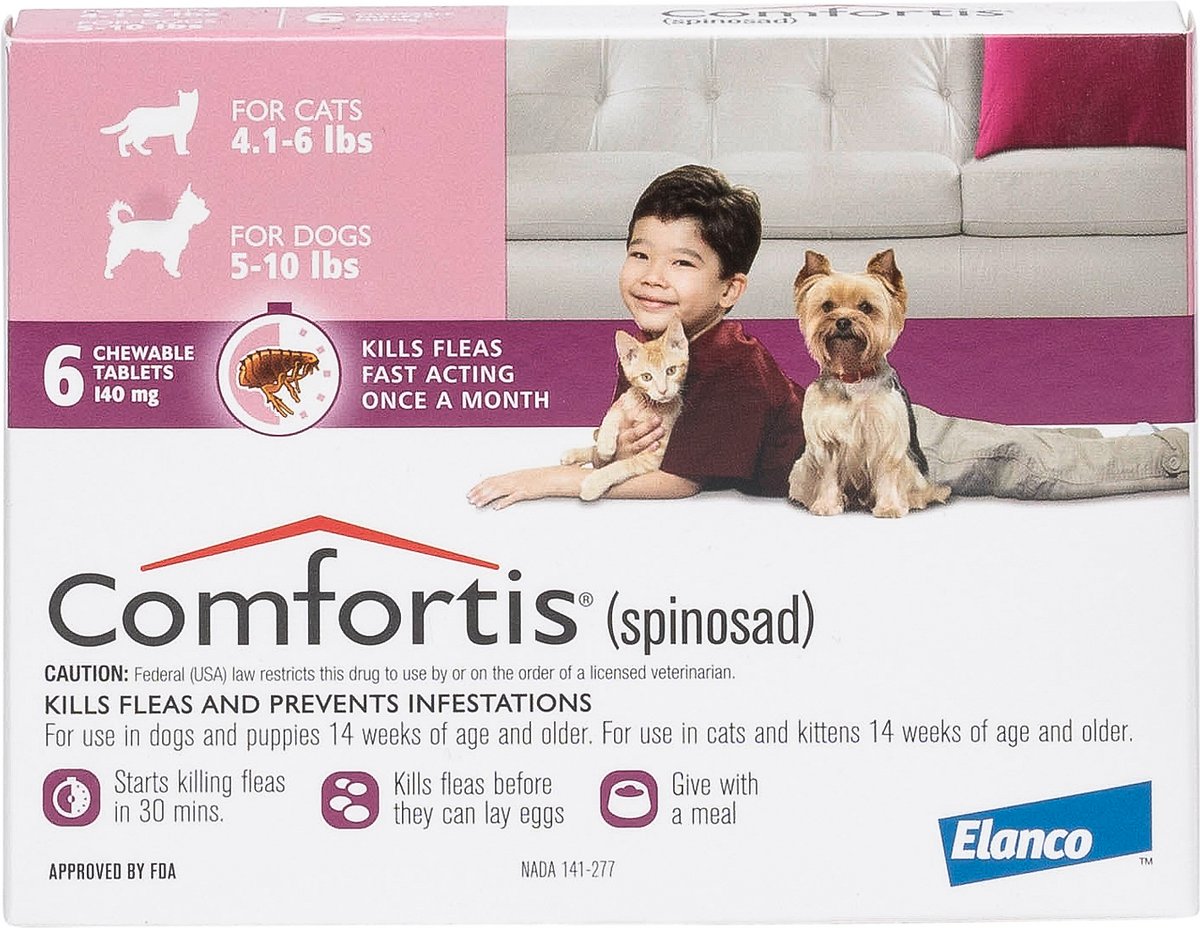 Comfortis Chewable Tablet