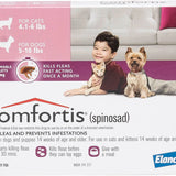 Comfortis Chewable Tablet