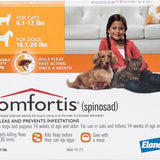 Comfortis Chewable Tablet