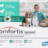 Comfortis Chewable Tablet