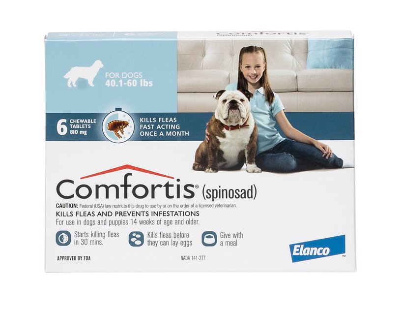 Comfortis Chewable Tablet