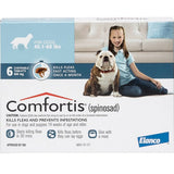 Comfortis Chewable Tablet