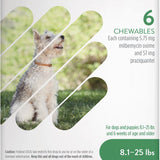 Interceptor Plus Chewables for Dogs