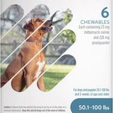 Interceptor Plus Chewables for Dogs