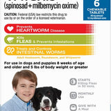 Trifexis Chewable Tablets for Dogs