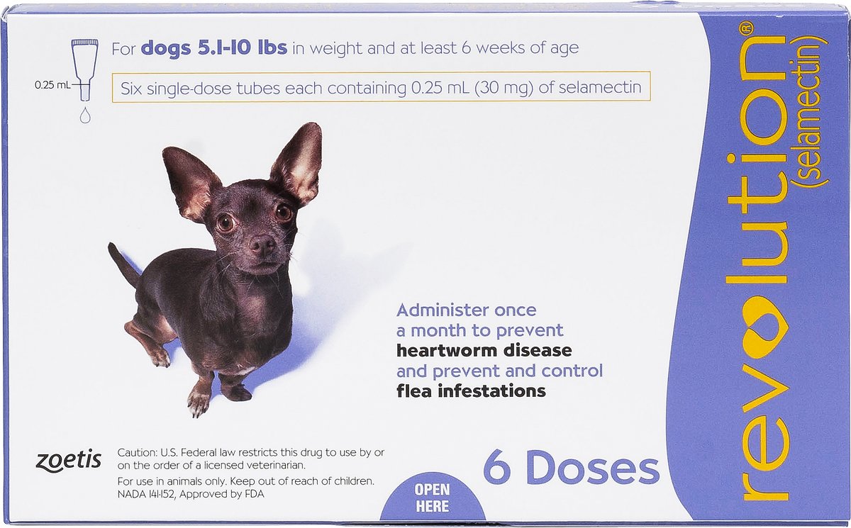 Revolution Topical Solution for Dogs