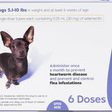 Revolution Topical Solution for Dogs