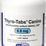 Thyro-Tabs (Levothyroxine Sodium)