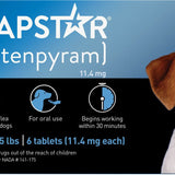 Capstar Tablets for Dogs