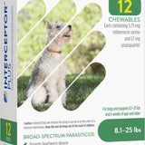 Interceptor Plus Chewables for Dogs