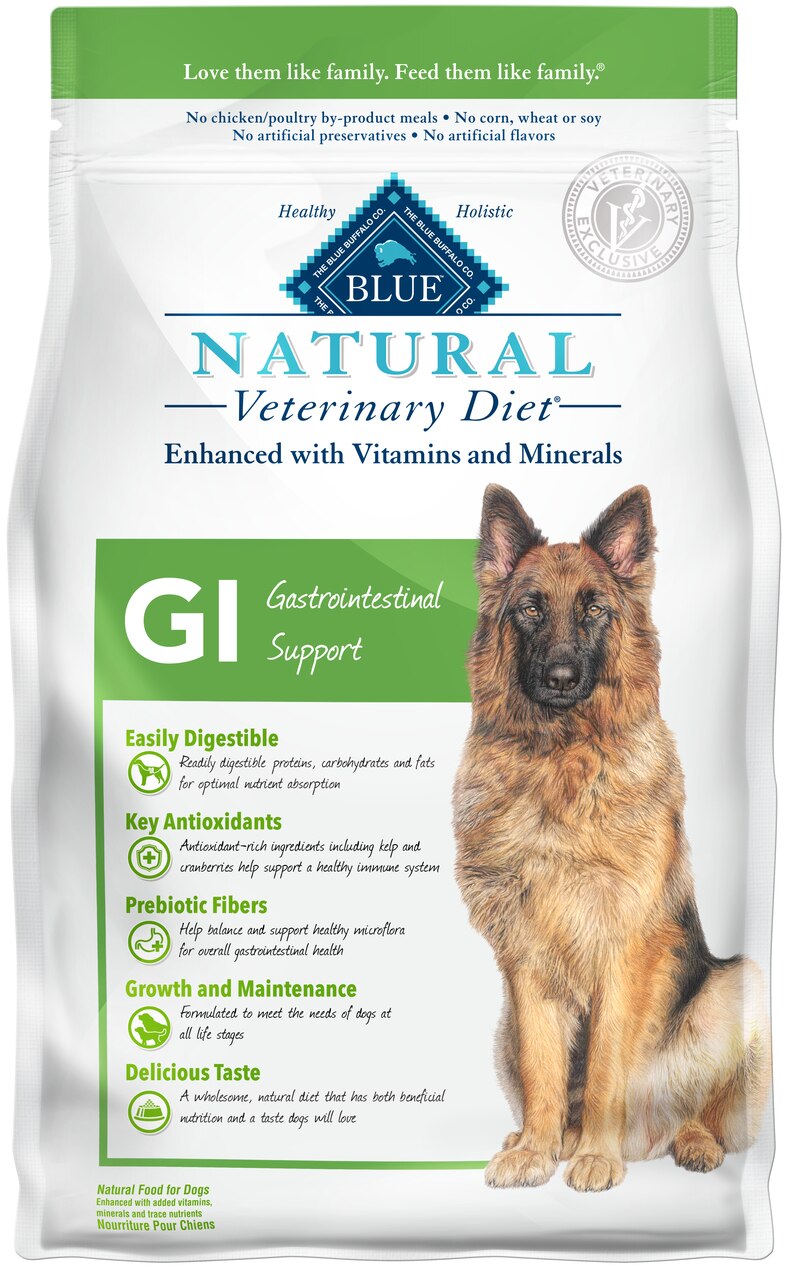Canine Digestive Health
